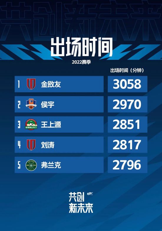 变态基督教
