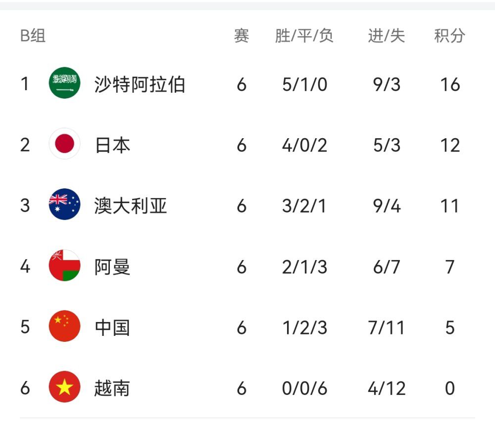 叔叔