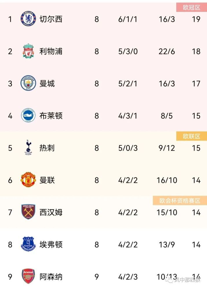 免费a级片在线观看